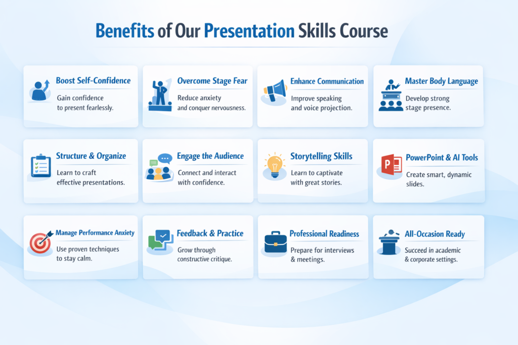 Presentation Skills