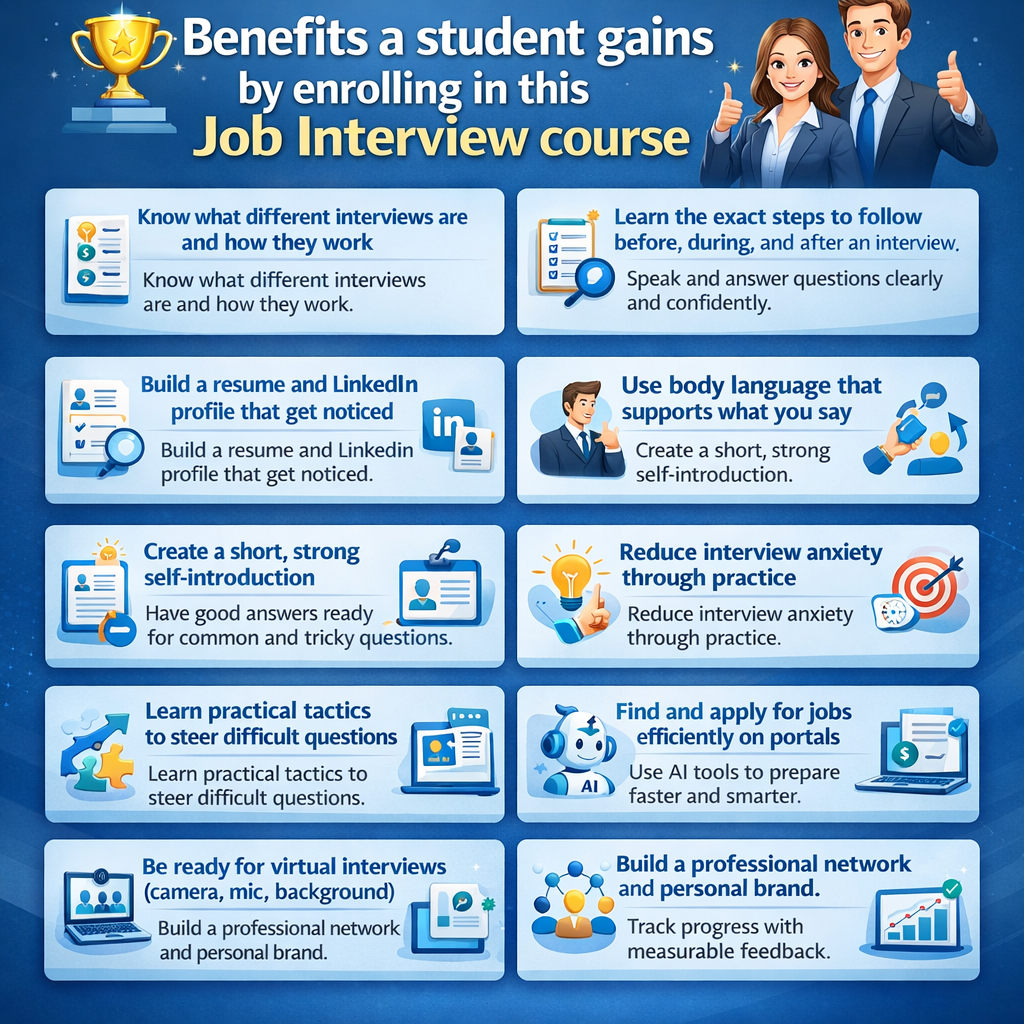 Benefits of Job Interview