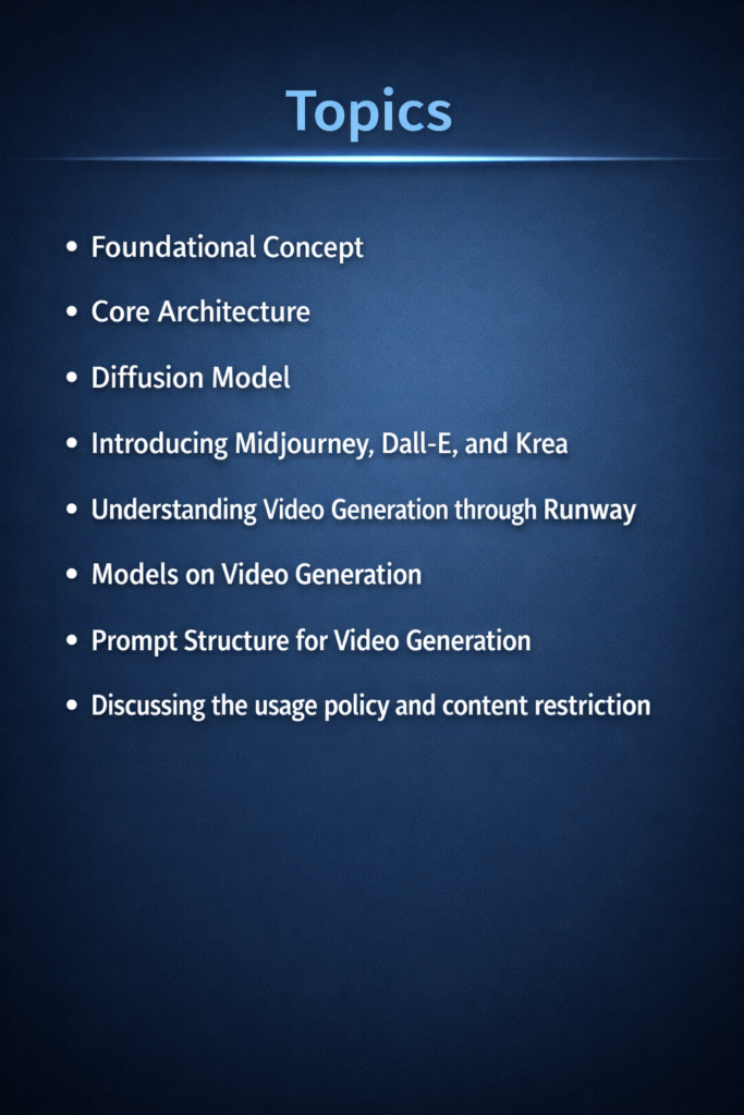 Image & Video Generation with AI